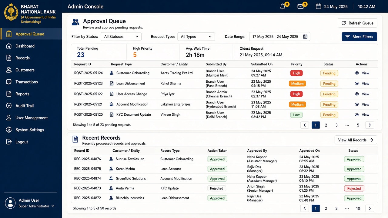 Banking approvals console